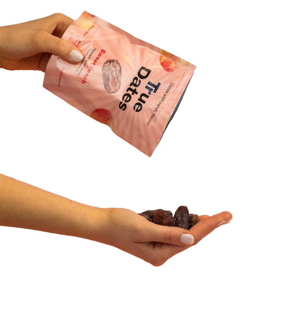 About True Dates – True Co